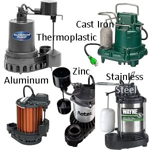 Pictured is many sump pump housing types. Cast iron Zinc, stainless steel, thermoplastic